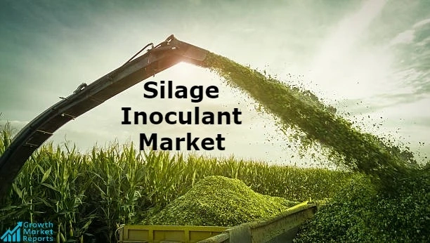 North America Silage Inoculant Market – Growth Market Reports
