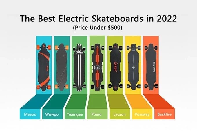 The Best Electric Skateboard in 2022