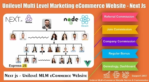 Next Js - Unilevel MLM eCommerce Website - Customization & Services | Affiliate Unilevel Plan - NextJs
