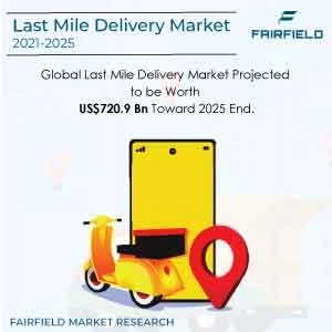 Global Last Mile Delivery Market Poised for a Robust 16.6% CAGR for by 2025