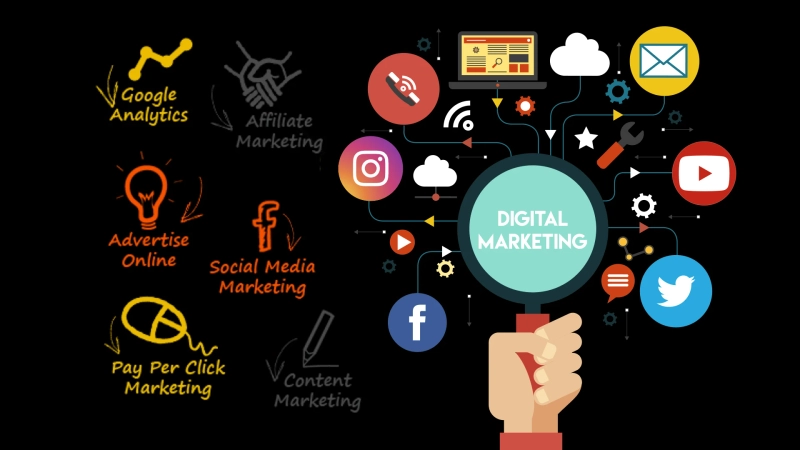 Navigating the Digital Landscape: Unleash Success with Expert Digital Marketing