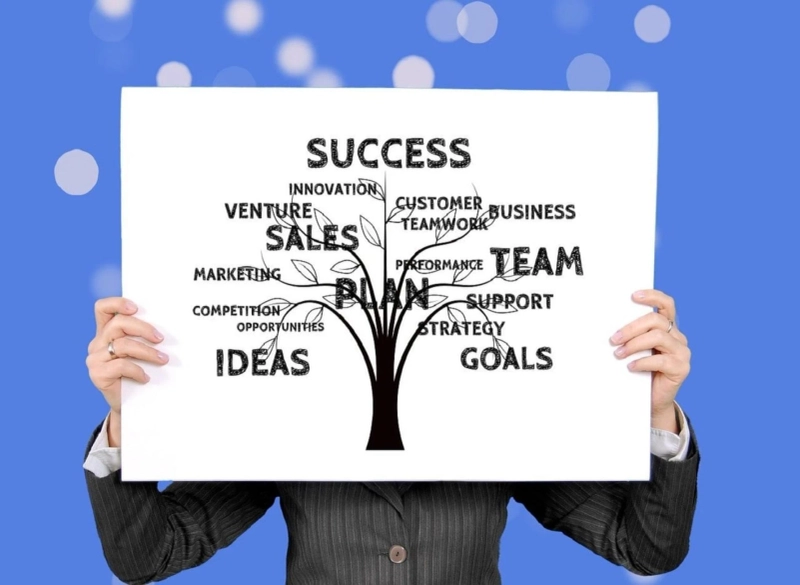 Actionable Steps to build the business success team you need.