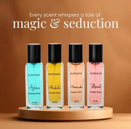 Step-by-Step Guide to Choose the Best Luxury Perfumes in 2026