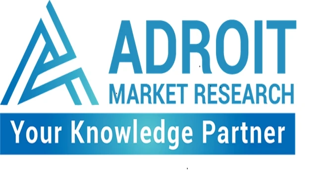 Travel Insurance Market Market Growth, Trends, Top Overview, And Forecasts (2023 - 2030)