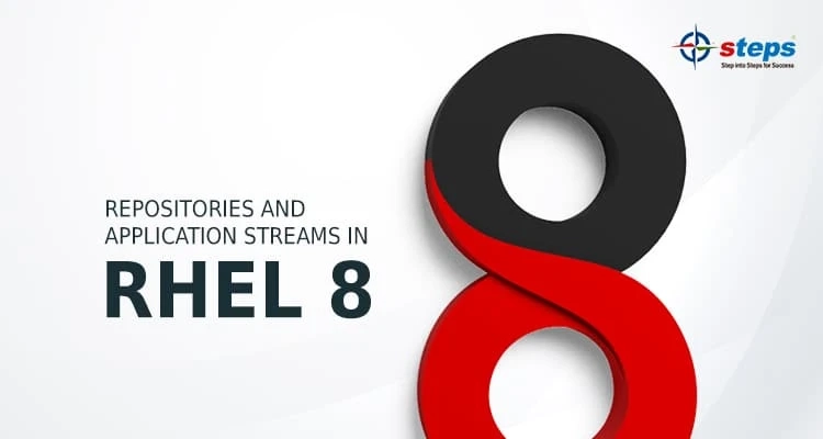 REPOSITORIES AND APPLICATION STREAMS IN RHEL 8