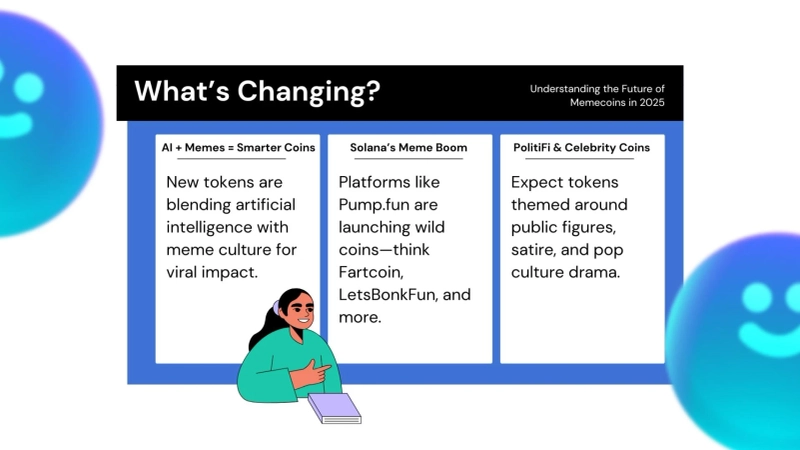 DrMemecoinist: Your Daily Hub for Memecoin News, Trends, and Market Insightsaft: My Post Title