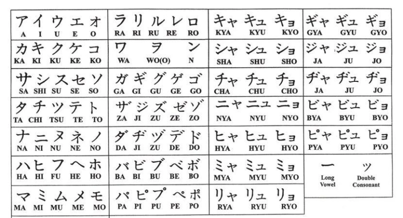 Unveiling the Power of Image-Based Japanese Translation: A Comprehensive Guide