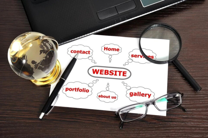 Why is a Website Important for Business?