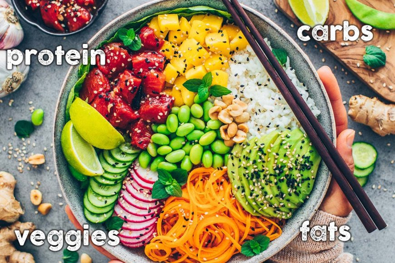 The Ultimate Guide to Buy Vegan Food