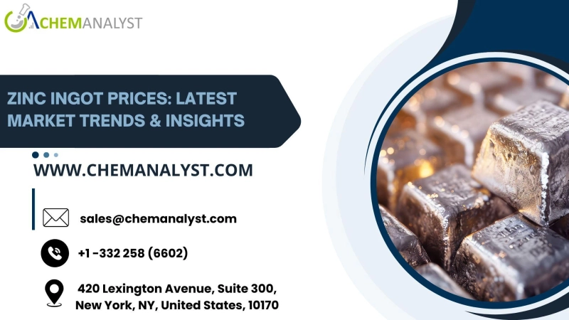 Global Zinc Ingot Price Trends:  Across North America, APAC, and Europe