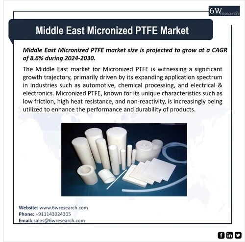 Middle East Micronized PTFE Market Emerging Trends and Growth Prospects (2024-2030) | 6wresearch