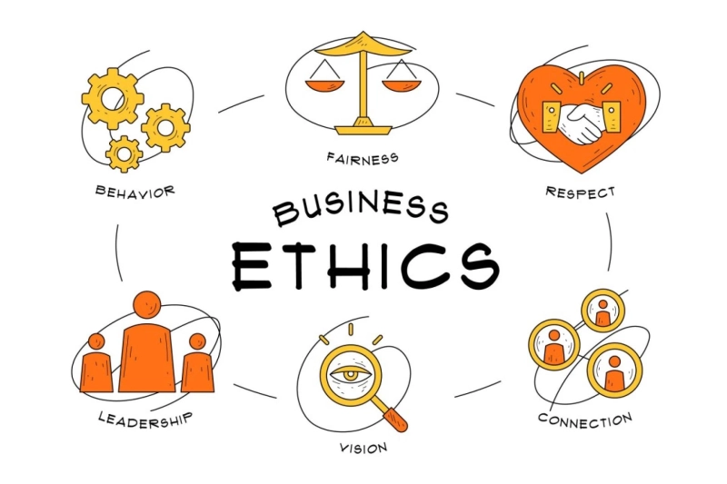 Vitality of Ethical Conduct in Business: Unveiling its Indispensability