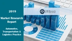 Bicycle Market Size, Share | Industry Report, 2020-2027