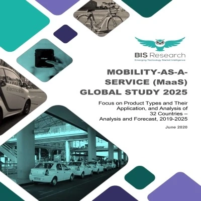 Global Mobility as a Service Market to grow at a significant CAGR of 25.10% by 2025