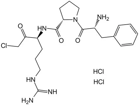 Global Thrombin Inhibitor Market Is Estimated To Witness High Growth Owing To Increasing Prevalence of Blood Disorders