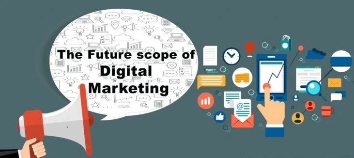 The Future of Marketing Technology: Zentelex’s Vision for 2025 and Beyond