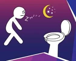 Nocturia Market Share, Major Manufacturers, Countries and Growth To 2030