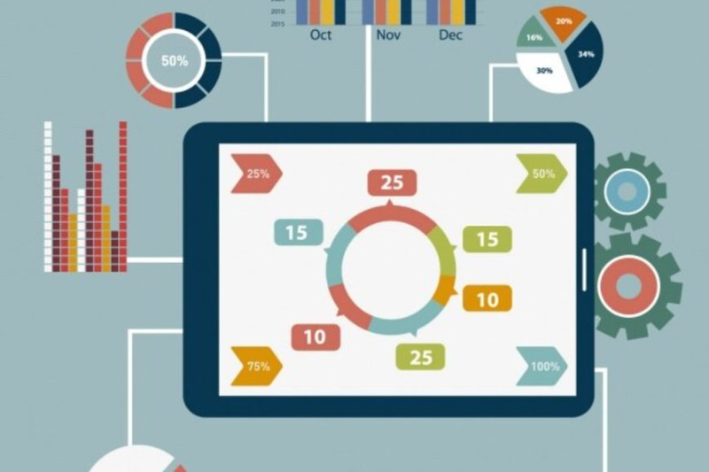 Navigating the Data Science Toolkit: A KnowMerit Roadmap