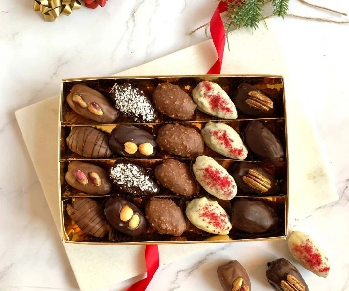 Chocolate And Gourmet Dates Market Business Plan Strategy, New Solutions, Key Segments, Potential Targets and Recommendations