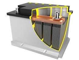 Lead-acid Battery Market Business Opportunity And Worldwide Scope By Forecast 2021 To 2030 | GET FLA