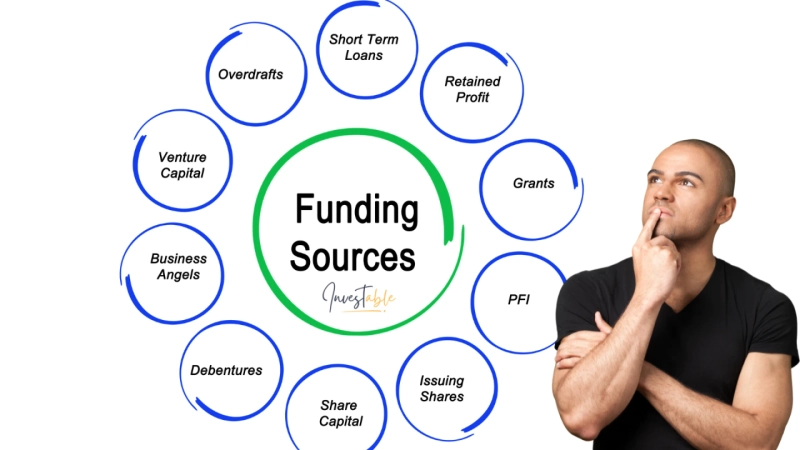 Proper Planning For Merchant Account Solutions