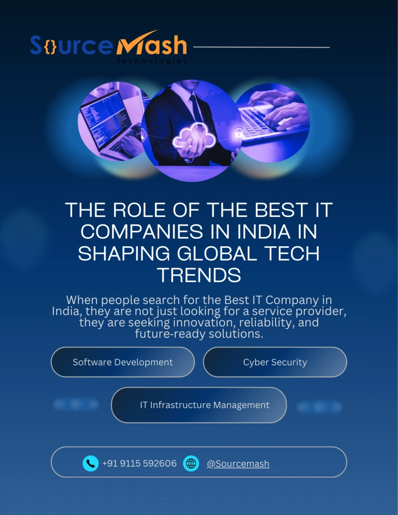 The Role of the Best IT Companies in India in Shaping Global Tech Trends!