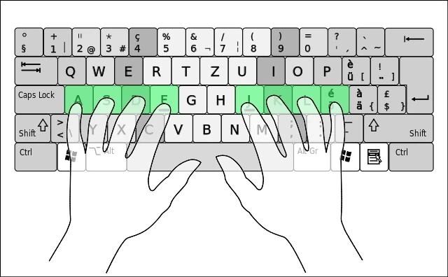 Type Like a Pro: Elevate Your Speed and Accuracy with Typing Practice