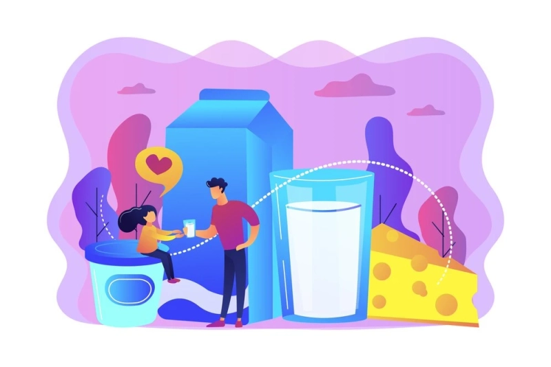 Key features of milk delivery software that help dairies 5x their revenue