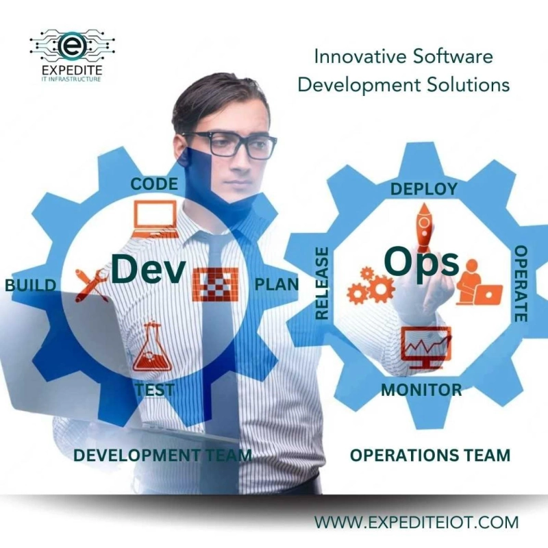 Kuwait's Digital Horizon: How Software Innovation is Reshaping the Nation 