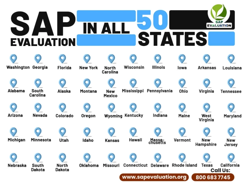 #1 SAP Evaluation | Call 8006837745 | 30067