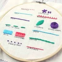 5 Types of Clothing for Which a Leather Patch Is Made | LEATHER PATCH