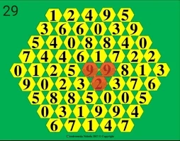 Understanding Carta Ramalan: A Complete Guide for Beginners and Experts