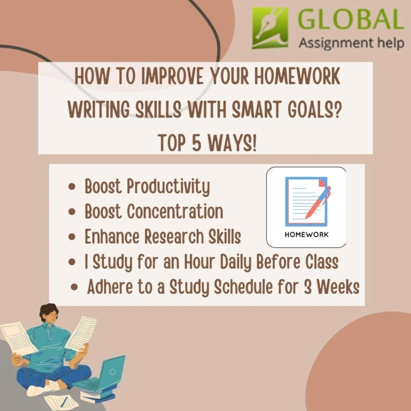 How to Improve Your Homework Writing Skills with Smart Goals? Top 5 Ways!