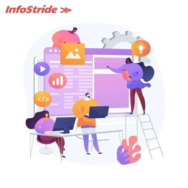 How to Find & Hire Indian Developers?