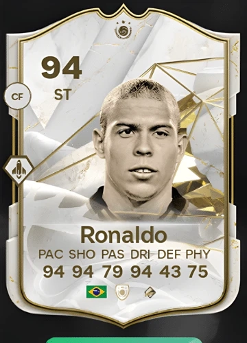 Unlocking the Power of Ronaldo's ICON Card in FC 24: A Comprehensive Guide