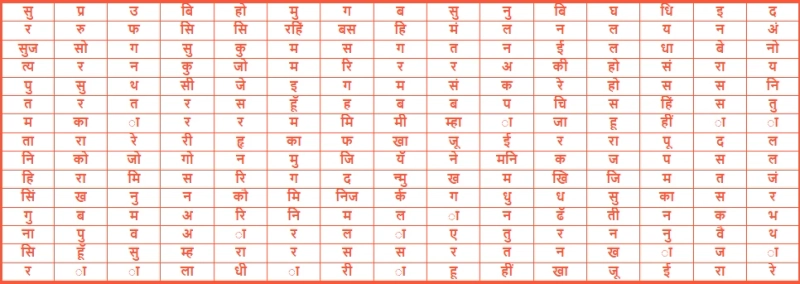 Prashnavali Ramshalaka