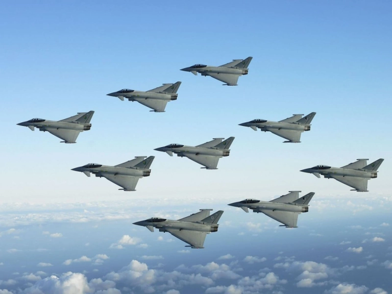 Military Aircraft Market Outlook to 2030: Emerging Trends and Will Generate New Growth Opportunities Status