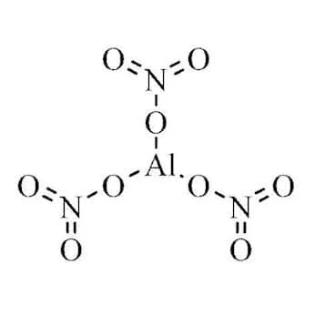 Global Aluminum Nitrate Nonahydrate Market Size, Manufacturers 2021-2027