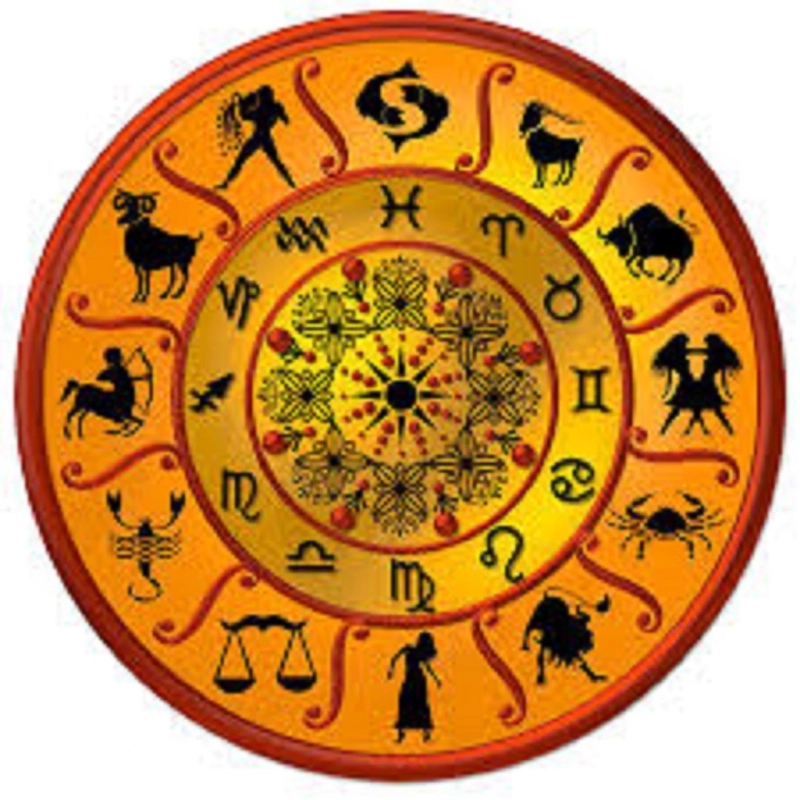 Best astrologer in Chennai