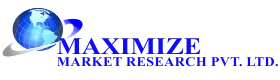 Global Protein Binding Assays Market – Industry Analysis and Forecast (2020-2027)
