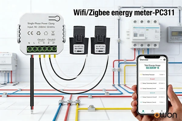 Integrating Zigbee Power Meters with Home Assistant: A Complete Technical Guide
