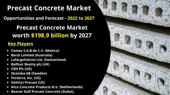 Drivers, Restraints, Opportunities, And Challenges In Precast Concrete Market