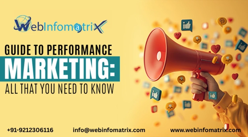 Performance Marketing Cost Breakdown