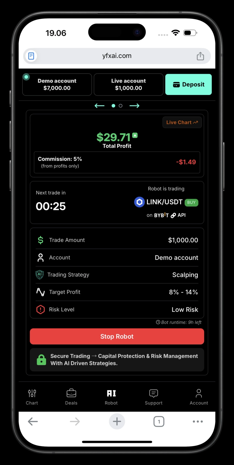 Mastering Forex Trading: Strategies for Consistent Profits