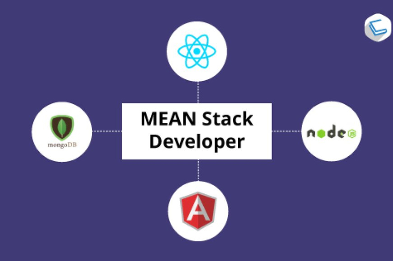 Unlock the Power of MEAN Stack: How to Hire Top Developers for Your Project
