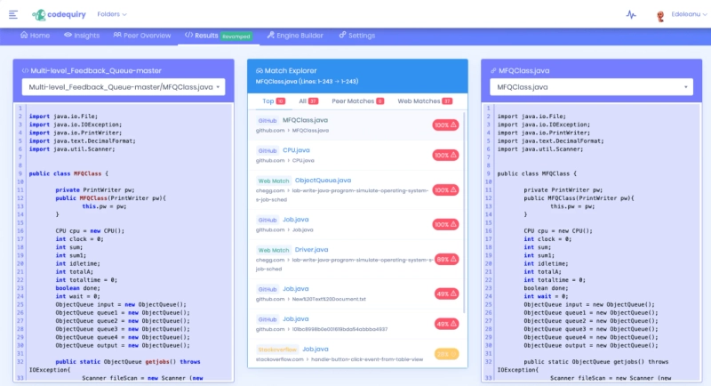 Connecting the Dots: Using Graphs to Reveal Code Similarity Patterns