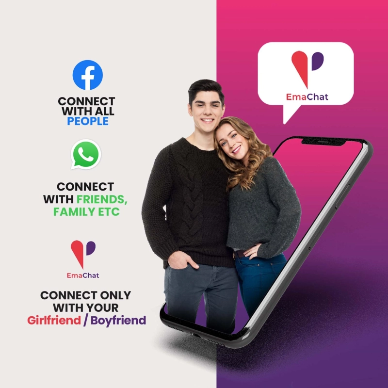 Privacy provided by Emachat