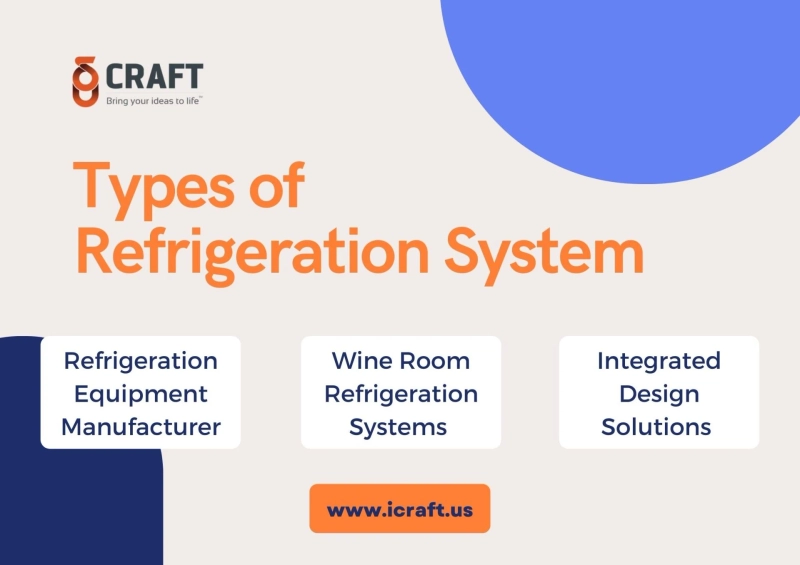 Types of Refrigeration System