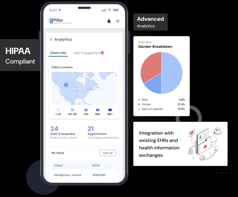 Transforming Public Health Delivery: How Community Healthcare Management Software Redefines Connected Care