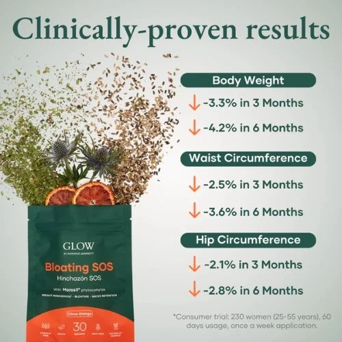 Best Powder for Bloating Relief | Natural Solutions